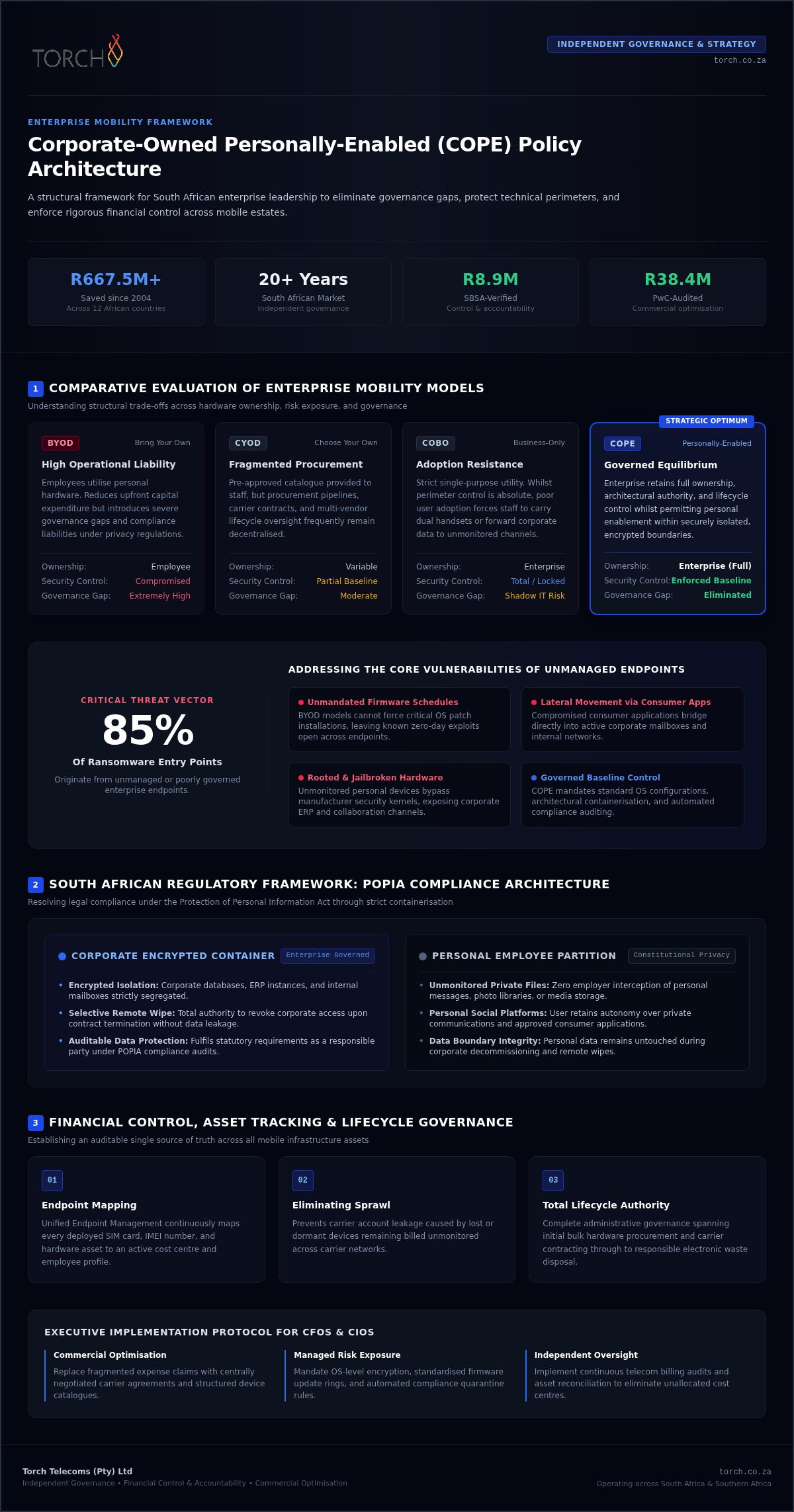Corporate-Owned Personally-Enabled (COPE) Guide 2026