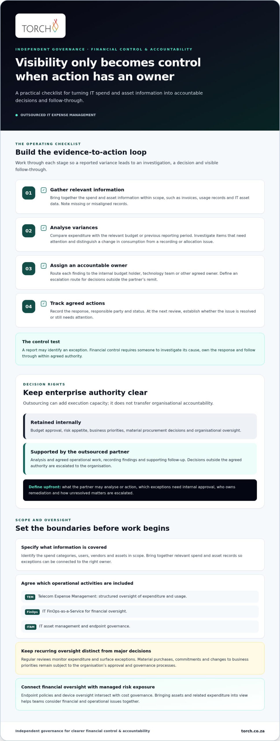 Outsourced IT Expense Management: Governance Guide 2026